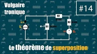 Miniature : #VT14 - Le théorème de superposition