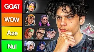 Miniature : QUI EST LE MEILLEUR AGENT DE VALORANT ??? ( tier list agents valorant )