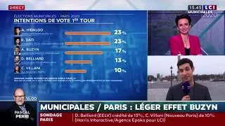Miniature : Rayan Nezzar estime sur LCI que Cédric Villani est le seul à apporter des idées neuves pour Paris