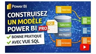 Miniature : Créer un Modèle de Données Star Schema PRO avec une Vue SQL Unique (Bonne Pratique Power BI)