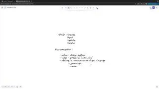 Miniature : deskshare