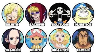 Miniature : Les 16 Histoires les Plus TRISTES de One Piece Expliquées en 27 Minutes