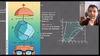 Miniature : Découverte du Simplexe (Programmation linéaire)