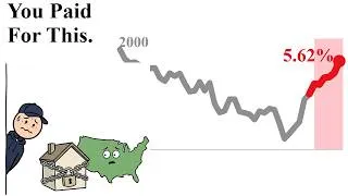 Miniature : The Treasury Is Fighting the Fed Now.