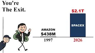 Miniature : Wall Street Is Selling You the Exit.