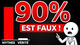 Miniature : 🔥 Pourquoi 90% de Ce Qu'on Vous a Appris en Musculation Est Faux