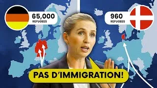 Miniature : Le Danemark a RÉSOLU la crise migratoire : voici comment ils ont fait !