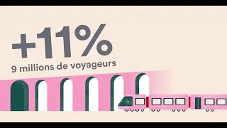 Miniature : Bilan 2024 de Région de Nyon