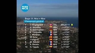 Miniature : PARIS NICE 2026 FINAL avec ALEX BAUDIN 163