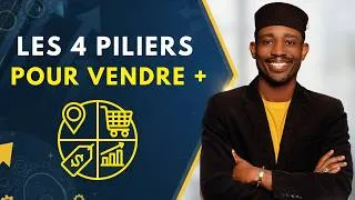 Miniature : Si tu n'optimises pas ton MIX MARKETING, ton business est M*RT