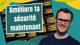 Miniature : Suivre ces priorités Cyber te permettra d’être bien plus sécurisé. Fais le maintenant !!