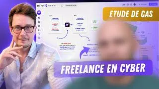 Miniature : Freelance Cyber - TJM : De 650 à 1340€ en 5 mois (Copie-le)