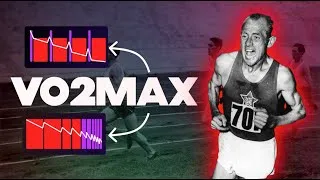Miniature : Entrainer VO2max : Physiologie et entrainements (4 exemples)