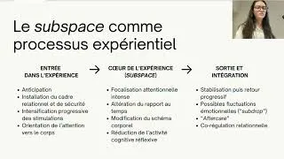 Miniature : Conférence d'Emma Pillault : Transe, sexualité et pratiques corporelles