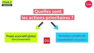 Miniature : 3 infos utiles pour découvrir le FDVA - FDVA 2 Bretagne