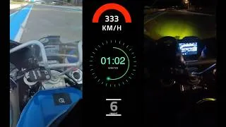 Miniature : Tour chrono Team METISS | Record en catégorie EXPERIMENTAL | Mondial d'Endurance FIM | Bol d'Or 2025