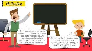 Miniature : Stratégies d'apprentissage