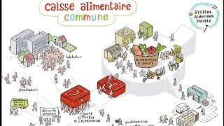 Miniature : Parole d'acteurs - Caisse Alimentaire de Montpellier