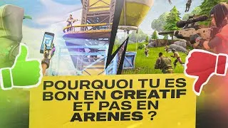 Miniature : Pourquoi tu es bon en créatif et pas en arène