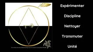 Miniature : La Voie de l'équilibre By Jess  | Eveil spirituel #formation #spiritualités #spiritualwarfare
