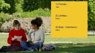 Miniature : Avoir conscience de soi Je prends des notes et met en pratique #formation #developpementpersonnel