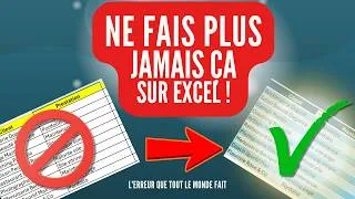 Miniature : Excel: pourquoi mettre sous forme de tableau