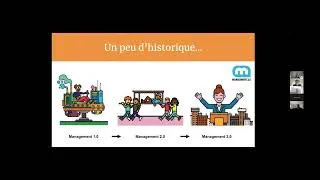 Miniature : Masterclass en ligne : Les 4 postures essentielles pour développer un management impactant