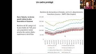 Miniature : L'insertion socio-professionnelle des jeunes essonnien.ne.s résidant dans les quartiers prioritaires