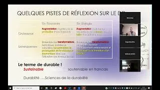 Miniature : Cours 1 UE 15 introduction Développement Durable