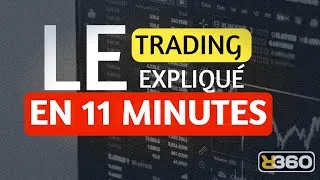 Miniature : Comprendre Facilement le Trading en 2023 (Débutant)