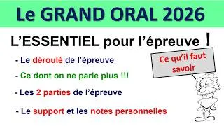 Miniature : Grand Oral BAC 2026 organisation de l'épreuve, trouver sa question, comment tenir 10 minutes