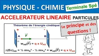 Miniature : Accélérateur linéaire de particules terminale spécialité physique mécanique mouvement champ uniforme
