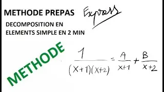 Miniature : Comprendre la décomposition en éléments simple en 2 MIN