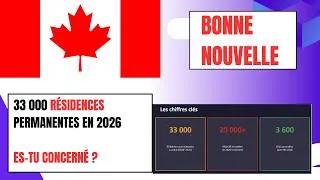 Miniature : 🇨🇦 CANADA 33 000 résidences permanentes ACCÉLÉ #Canada #Immigration2026 #IRCC #TravailleursEtrangers