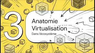 Miniature : DWWM - Maîtriser les Conteneurs