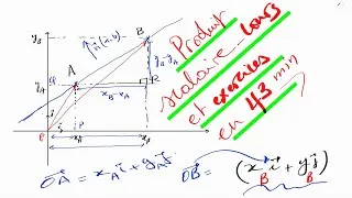 Miniature : Produit scalaire étude analytique première - première année bac cours et exercices
