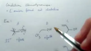 Miniature : Acidité et basicité exercice