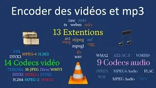Miniature : Encoder des vidéos et mp3
