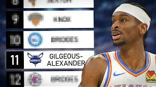 Miniature : Pourquoi 10 joueurs ont été drafté avant Shai Gilgeous-Alexander?
