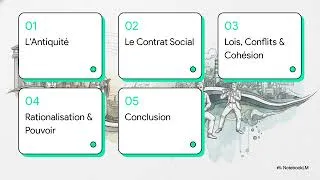 Miniature : La société, notion de philosophie du Bac