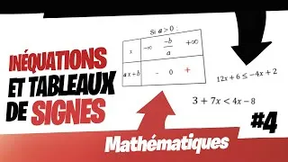 Miniature : Inéquations de produits et Tableau des signes | Mathématiques
