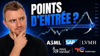 Miniature : 25 Actions Européennes : les Supports CLES à ne pas Rater ! (Analyse Technique)