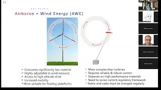 Miniature : Problématiques de contrôle pour les éoliennes aéroportées — Zakeye Azaki, Ahmad Hably