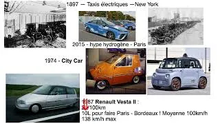 Miniature : Comment passer du techno-solutionisme à une véritable écologie — Arnaud Blanchard