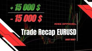 Miniature : J'ai loupé 15.000 $ sur EURUSD