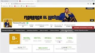 Miniature : Analyse sou Chanel YouTube Blondedy Ferdinand, Florence El Luche & Kesnel Dorlean.