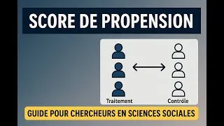 Miniature : Boostez vos recherches en sciences sociales : Introduction au Score de Propension !