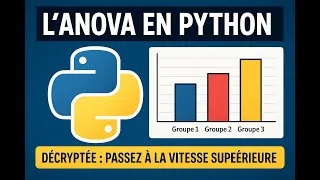 Miniature : Domptez l'ANOVA avec Python : Boostez vos analyses de données !