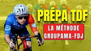 Miniature : Comment la Groupama FDJ United prépare le tour ?