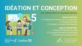 Miniature : Verdissement des ICI - Formation 5 - Idéation et conception